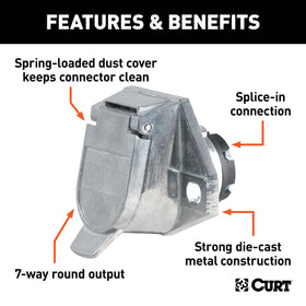 CURT 58170 concealed terminals closeup reducing corrosion and protecting splices