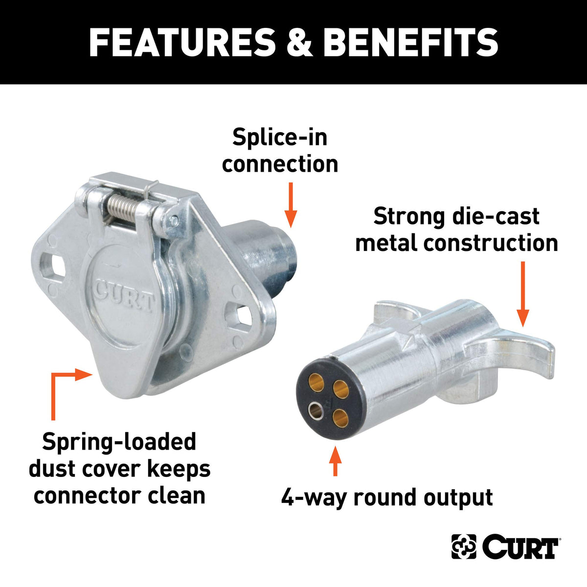 CURT concealed terminals detail showing corrosion protection benefit