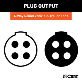 CURT in-use vehicle to trailer connection showing reliable towing lights benefit