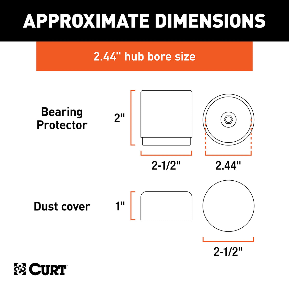 CURT close-up of metal protector rim and grease reservoir highlighting durable construction benefit
