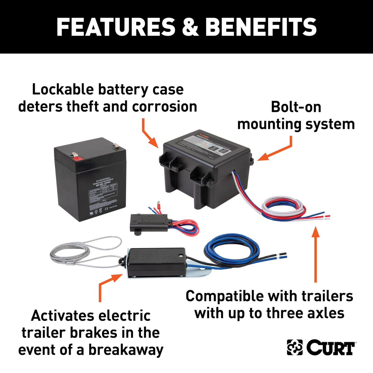 CURT nylon breakaway switch detail demonstrating reliable activation when needed