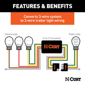 CURT converter mounted on trailer frame demonstrating secure exterior installation