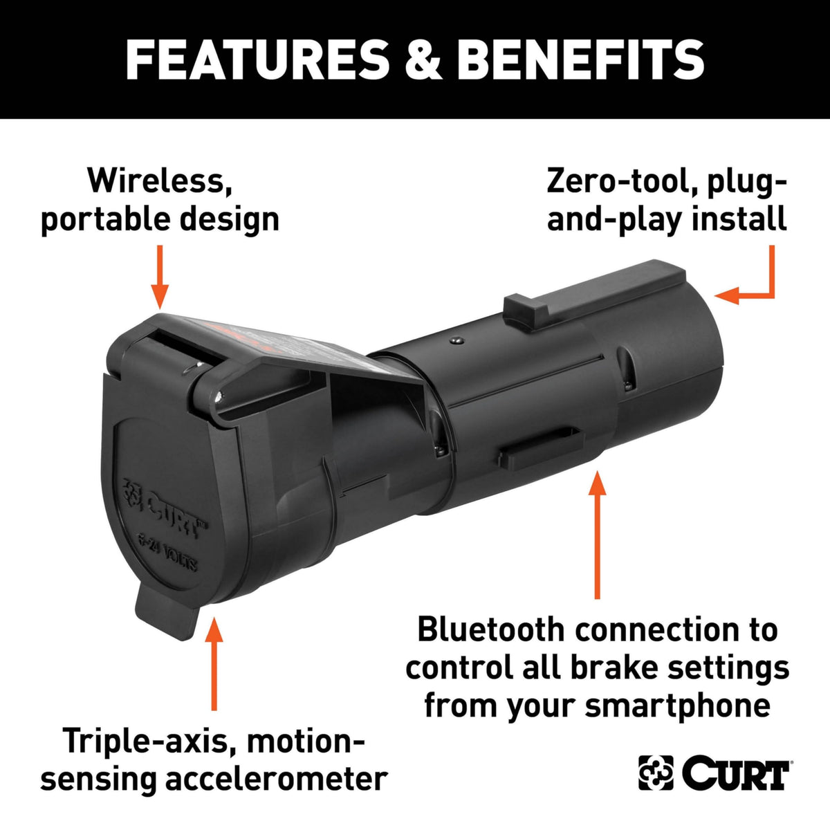 CURT Echo installed between vehicle and trailer showing tool-free plug-and-play