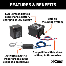 CURT LED indicator display clearly showing charge status for fast pre-trip checks