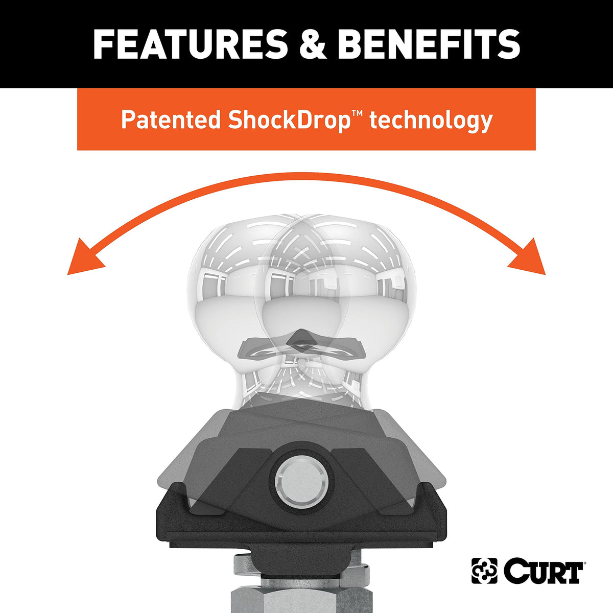 CURT RockerBall installed on a ball mount, shows easy bolt-on replacement