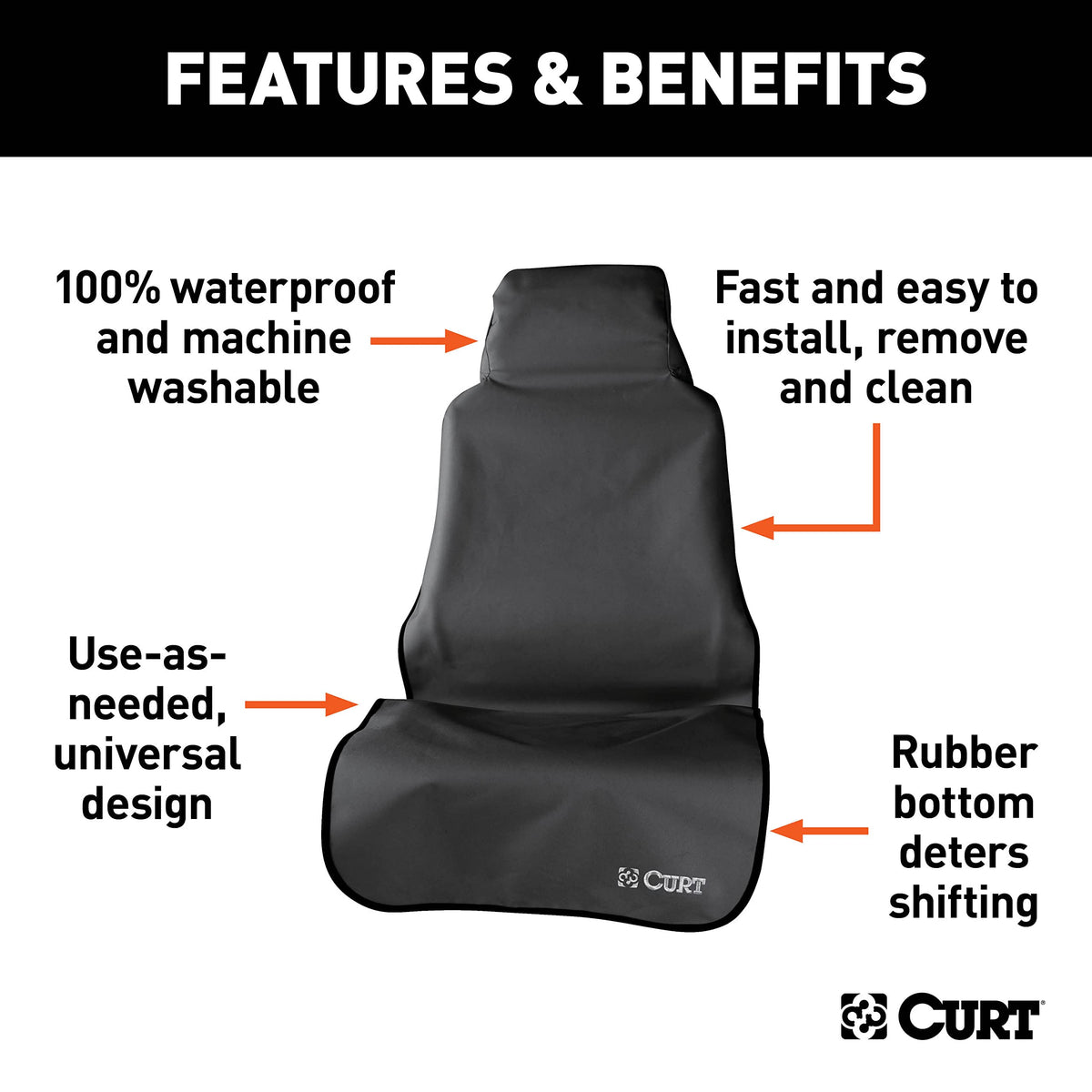 CURT TPR backing detail illustrating waterproof grip and seat protection