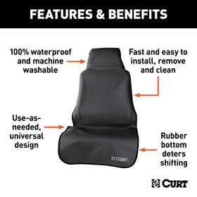 CURT TPR backing detail illustrating waterproof grip and seat protection