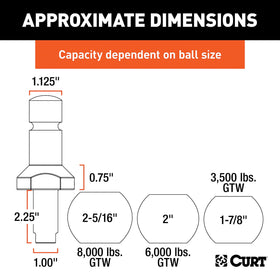 CURT shank close-up showing J-groove and secure locking benefit