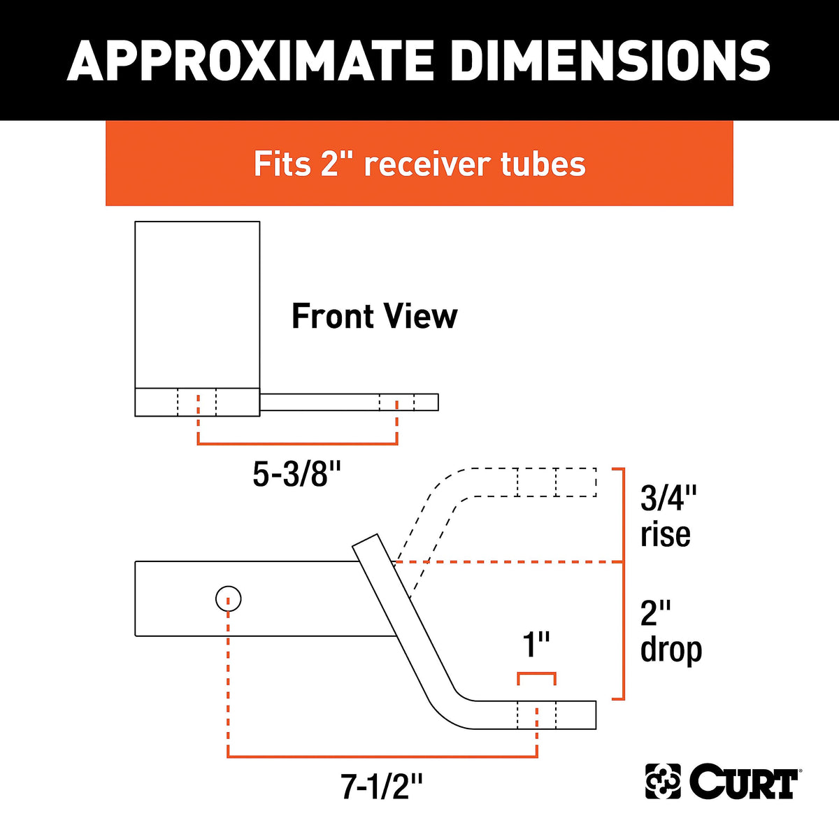 CURT welded sway-control tab close-up showing mounting point and strength benefit