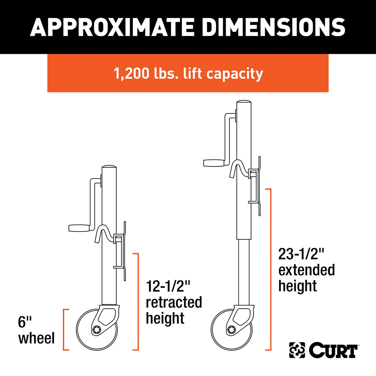 CURT close-up of 6-inch wheel highlighting easier trailer maneuvering benefit