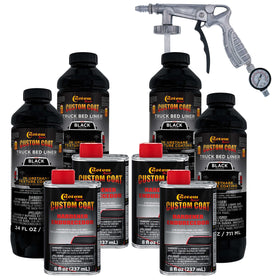 Custom Coat front packaging showing kit components and benefits