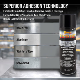 Custom Shop primer applied on bare metal panel improving adhesion and rust resistance