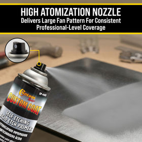 Custom Shop can label detail highlighting product use and compatibility benefits