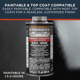 Custom Shop close-up of cured rubberized texture showing flexible, chip-resistant protective finish