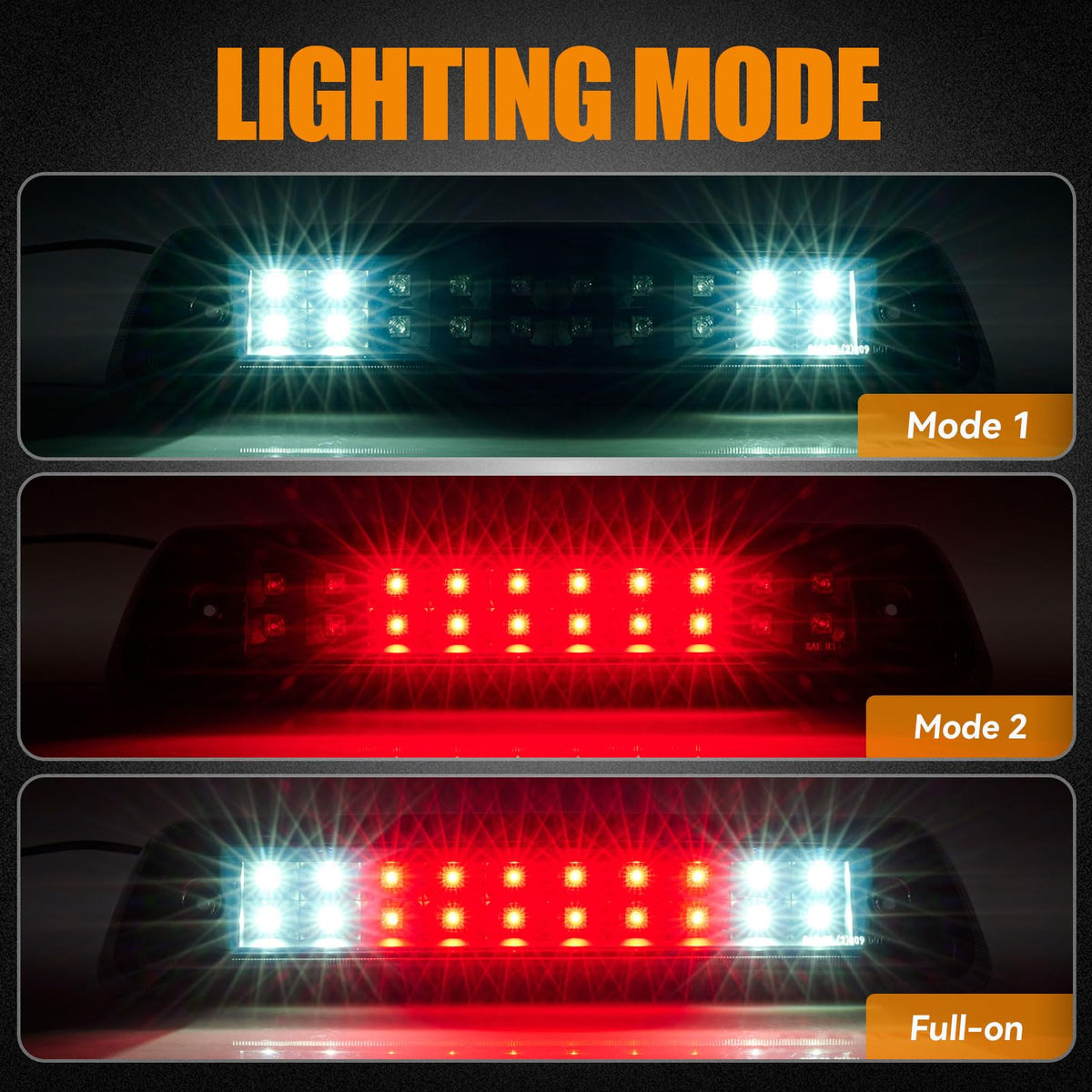 Cxdar close-up of LED array showing even illumination benefit