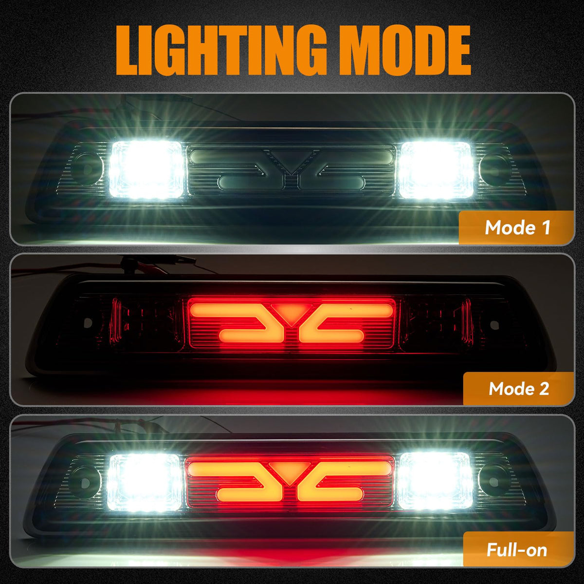 Cxdar close-up of LED lens texture highlighting durability