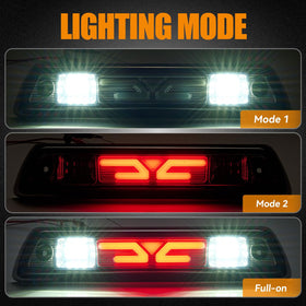 Cxdar close-up of LED lens texture highlighting durability
