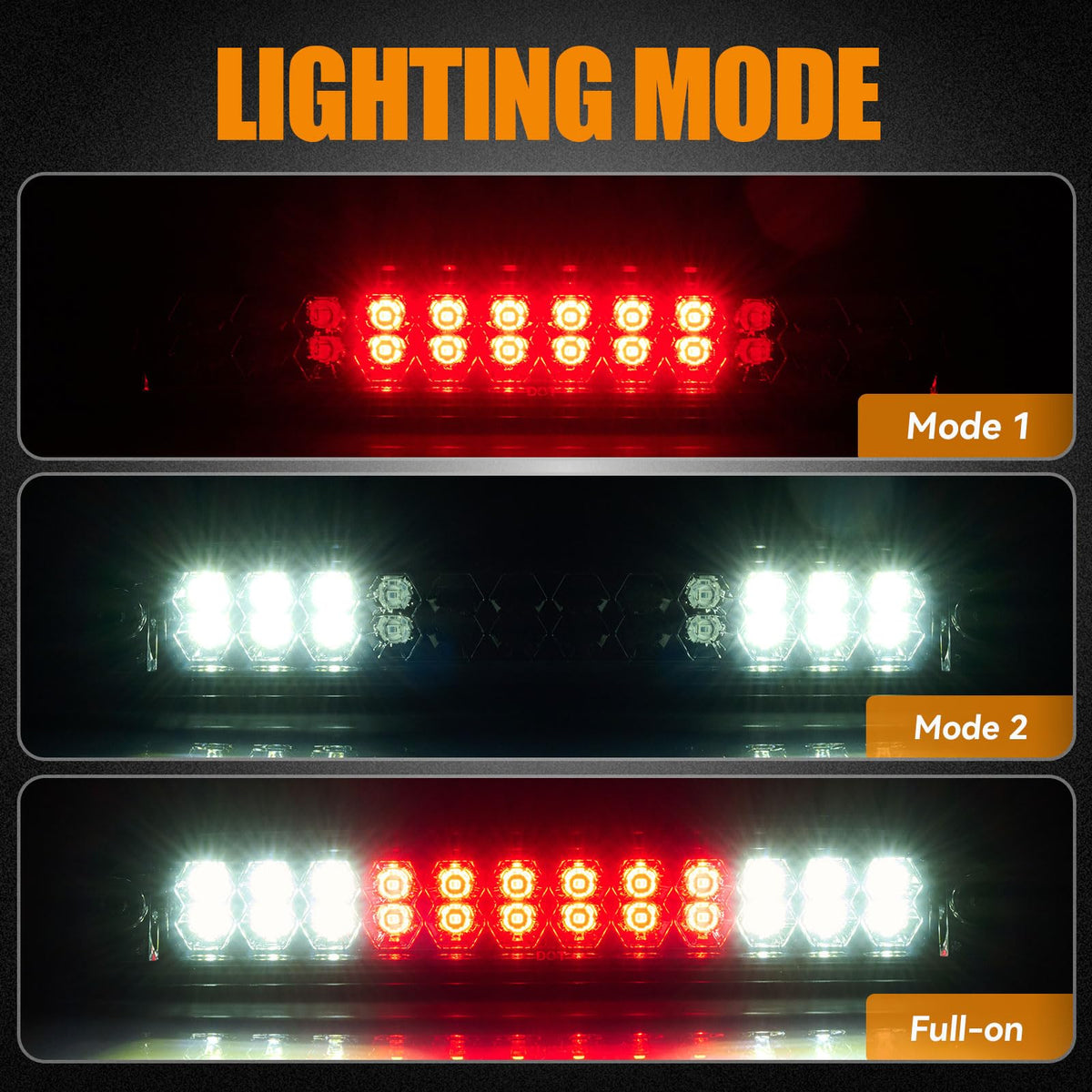 Cxdar close-up of LED lens highlighting even light distribution benefit