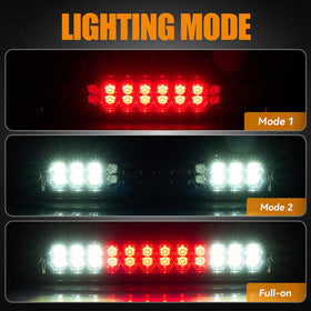 Cxdar close-up of LED lens highlighting even light distribution benefit