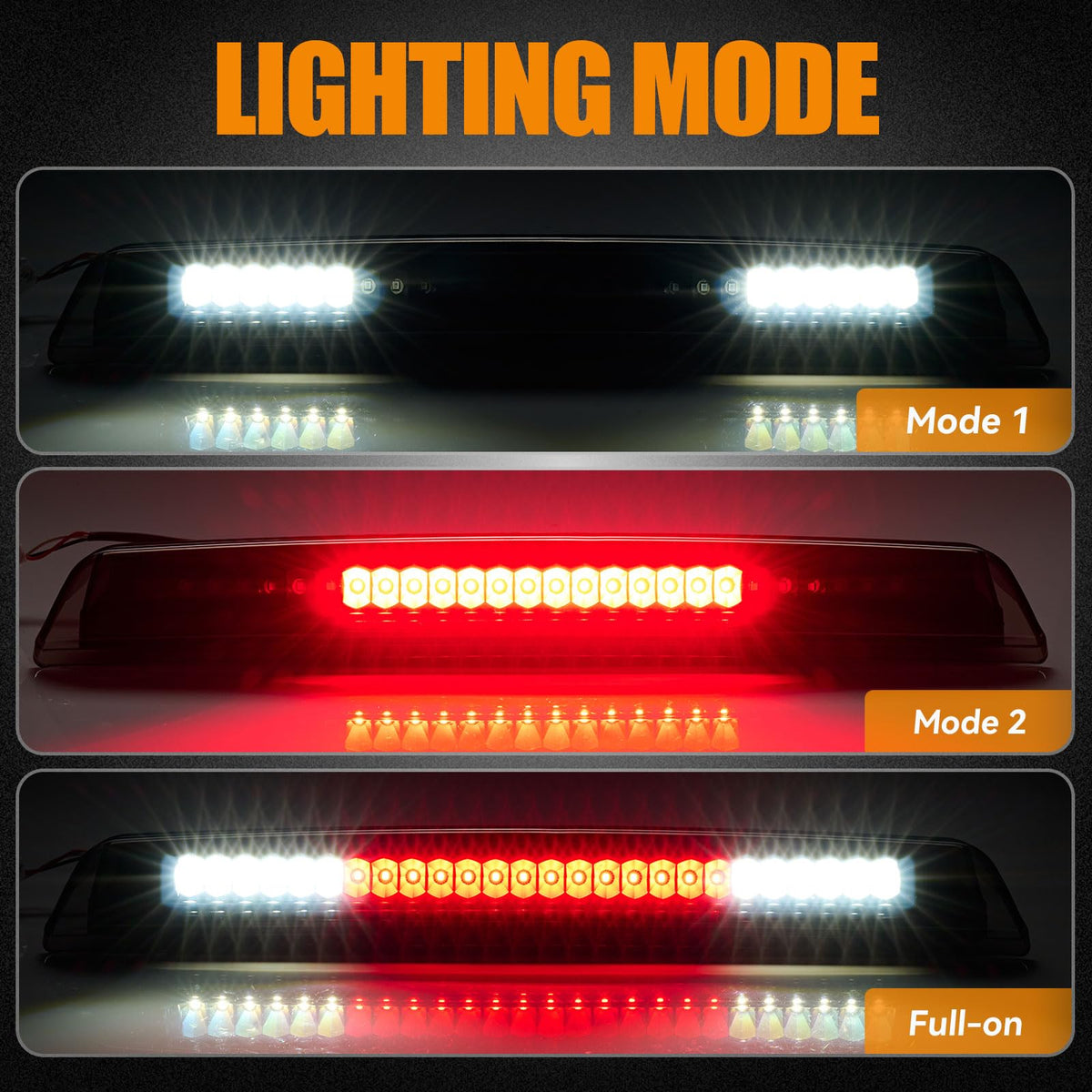 Cxdar closeup of dual-row LED array revealing bright, even illumination