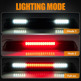 Cxdar closeup of dual-row LED array revealing bright, even illumination