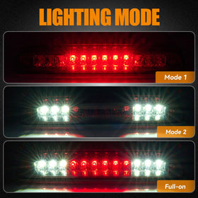 Cxdar close-up of dual-row LEDs enhancing brightness and clarity