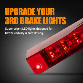 Cxdar close-up of dual-row LED array highlighting bright consistent illumination