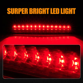 Cxdar close-up of LED lens texture highlighting durable construction and clear light output