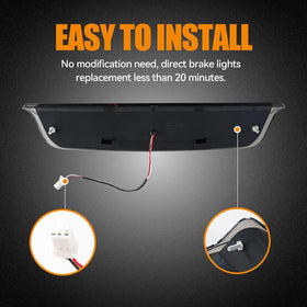 Cxdar gasket and seal detail highlighting IP65 weather resistance