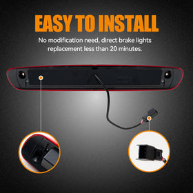 Cxdar housing and seal detail showing IP65 weather resistance benefit