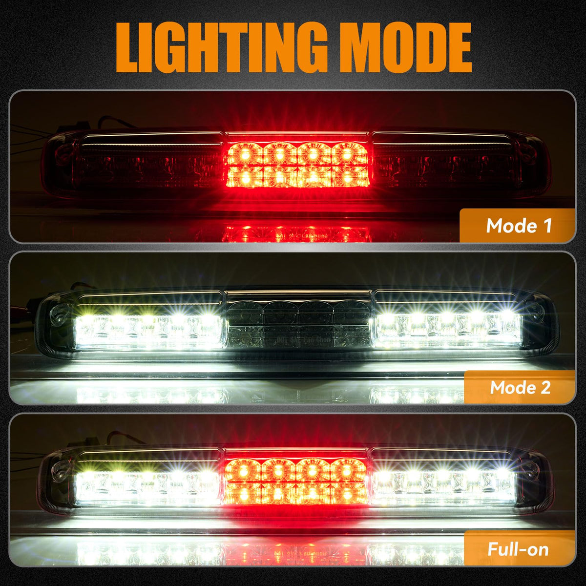 Cxdar close-up of LED array highlighting durable LEDs and visibility