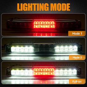 Cxdar close-up of LED array highlighting durable LEDs and visibility