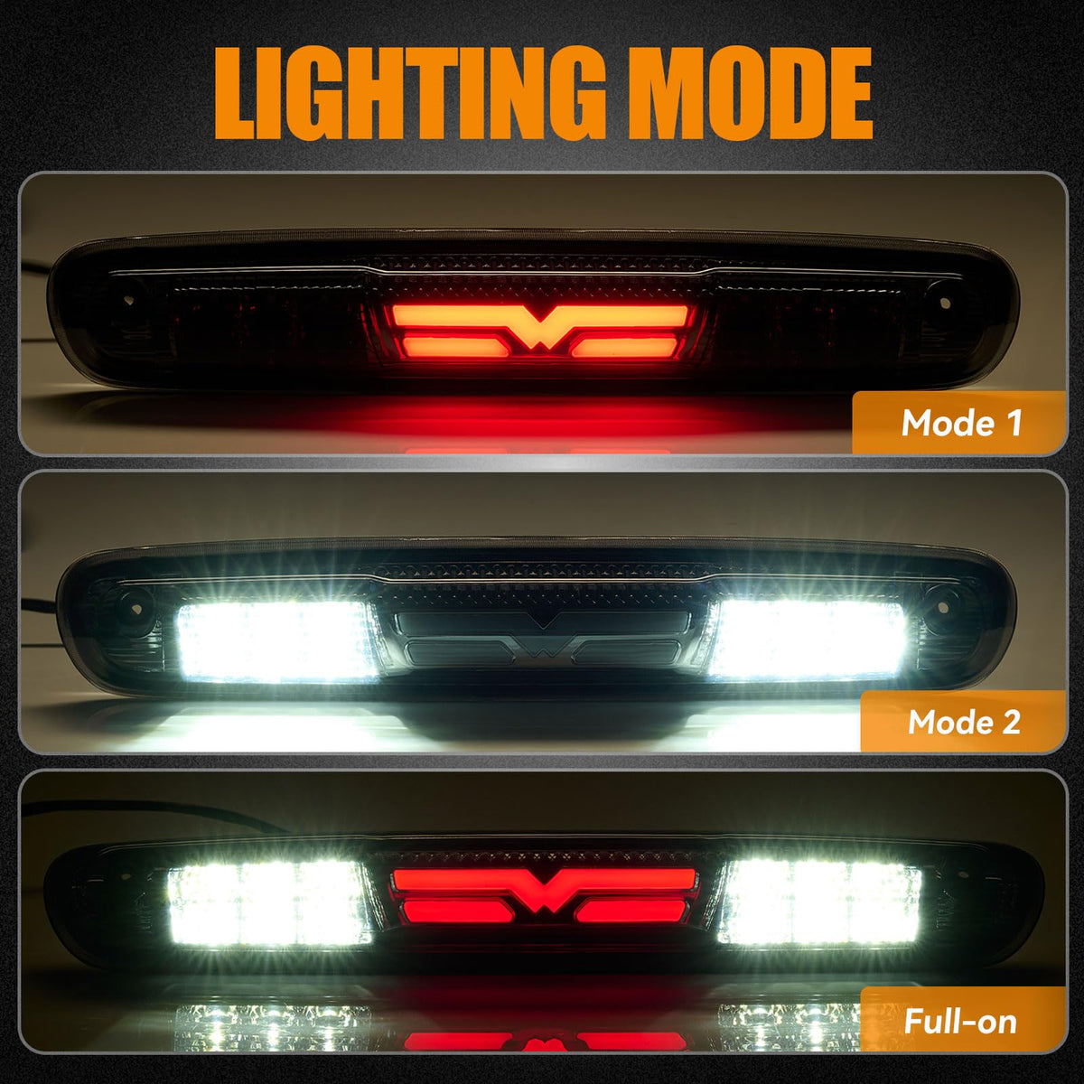 Cxdar close-up of LED array showing clear illumination benefit