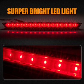 Cxdar close-up of dual-row LEDs showing brighter, consistent illumination