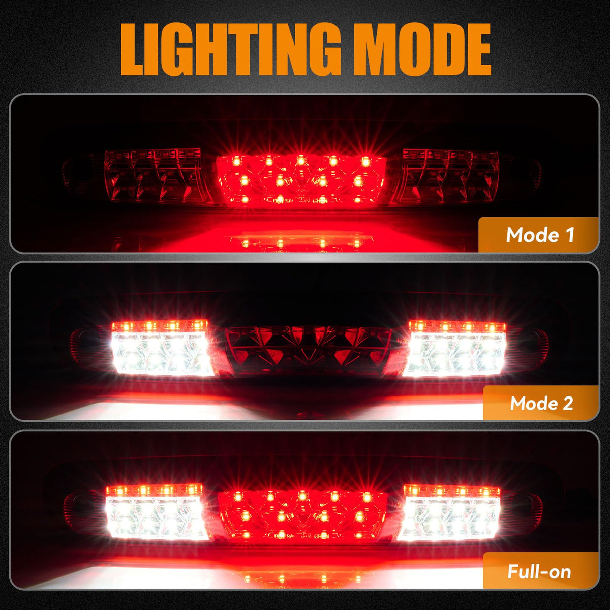 Cxdar close-up of dual-row LEDs highlighting brighter visibility benefit