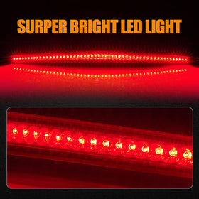 Cxdar close-up of LED lens and surface texture demonstrating robust light output