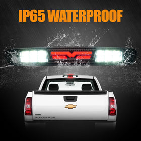 Cxdar waterproof seal detail showing weather resistance benefit