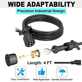CXTM stripped color-coded wire ends, fast accurate installation