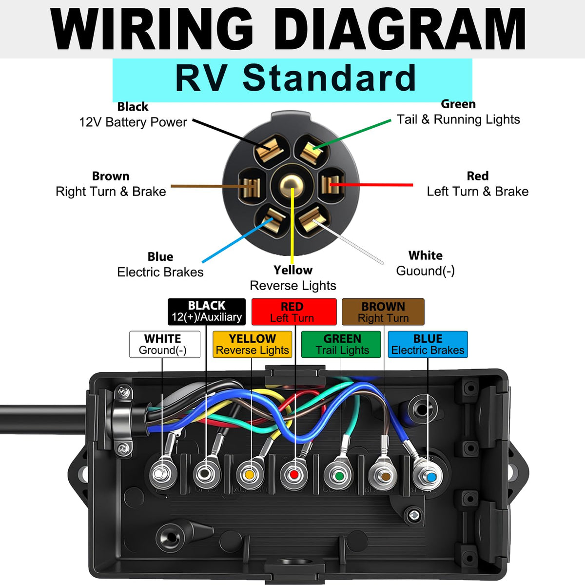 CXTM color-coded wire ends stripped for quick, accurate installation benefit
