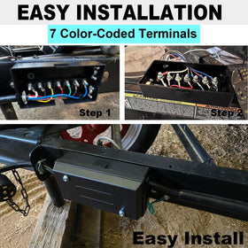 CXTM harness installed on RV demonstrating ready-to-use towing safety benefit
