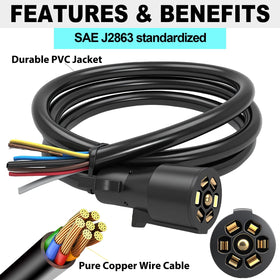 CXTM stripped wire ends with color coding for quick, accurate installation and wiring