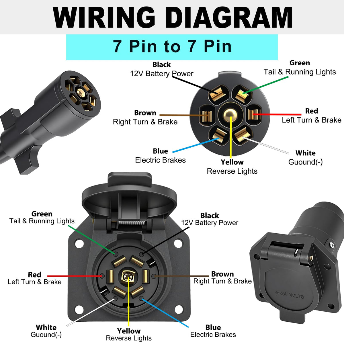 CXTM molded seal at plug protecting connections from moisture