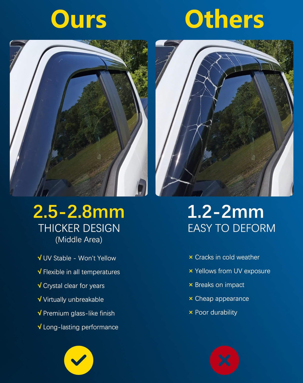CXZHAZD driver window cracked with visor reducing rain entry