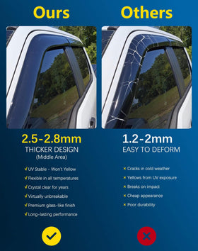 CXZHAZD driver window cracked with visor reducing rain entry