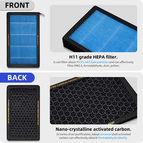 CYBERBEANS coconut-shell activated carbon layer close-up, reduces cabin odors