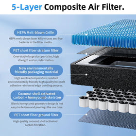 CYBERBEANS installed in Tesla HVAC compartment, ensures correct fit and airflow
