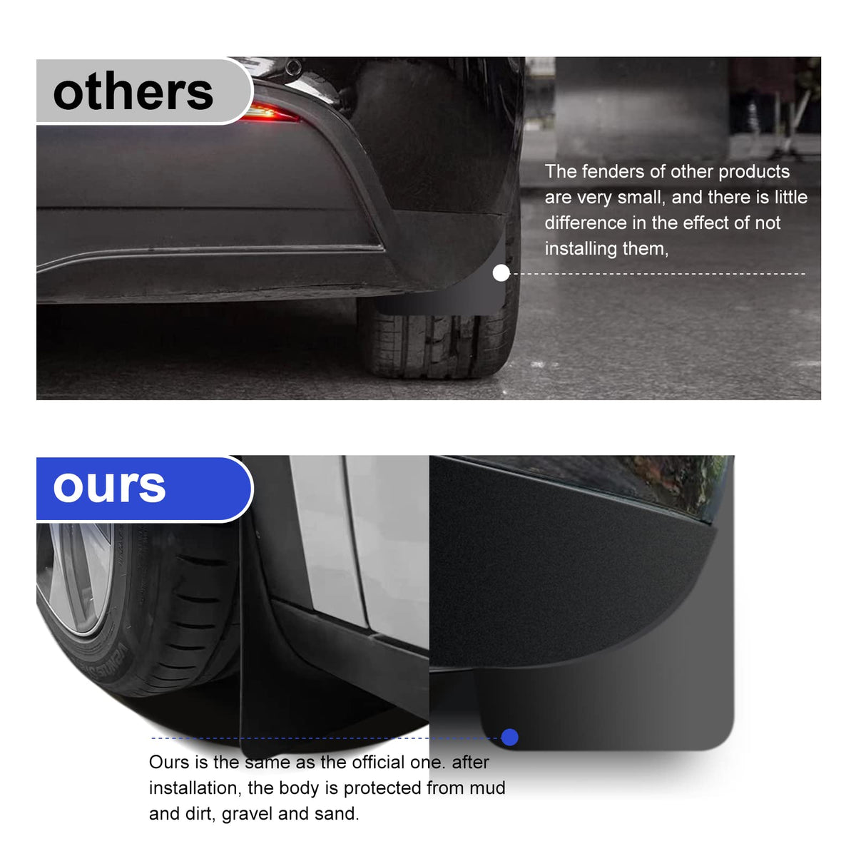 CYBERBEANS installed rear wheel mudflap showing broader coverage and road spray reduction