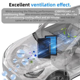 CYBERBEANS filter installed in car cabin with sunlight, improves in-cabin freshness