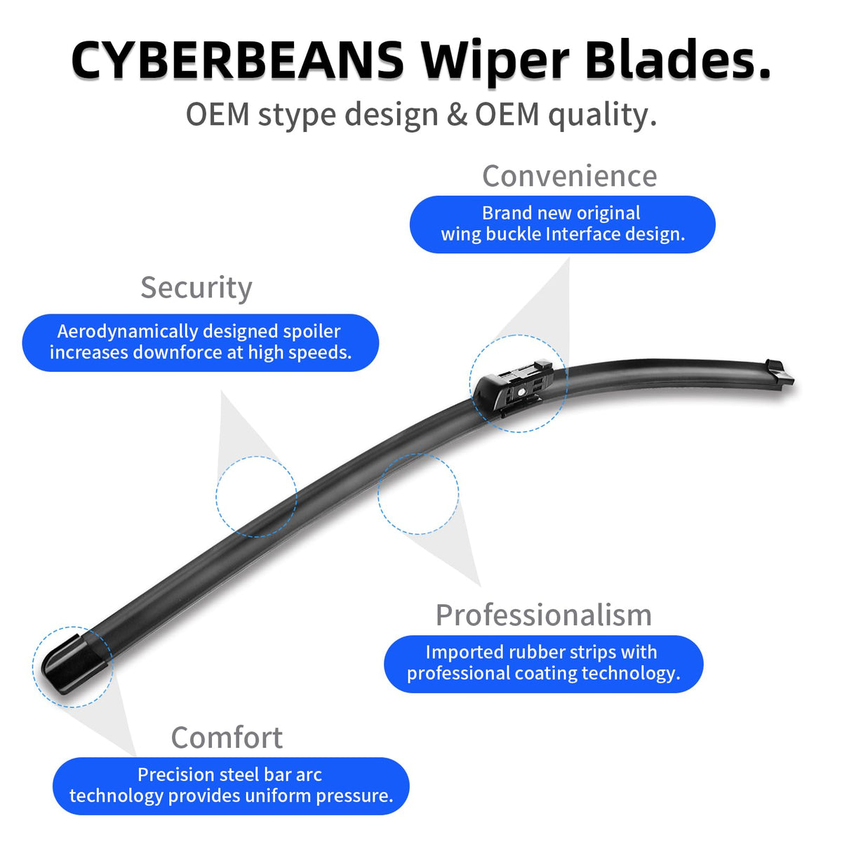 CYBERBEANS aerodynamic spoiler and extended tab protector for durability
