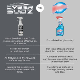 CyberSudZ applied to CyberTruck panel showing safe stainless steel touch-up